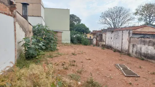 Lote/Terreno à venda, 285m² no Núcleo Residencial Silvio Vilari, São Carlos