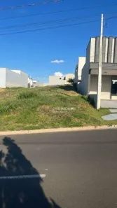 Lote/Terreno à venda, 200m² no Loteamento Park Gran Reserve, Indaiatuba