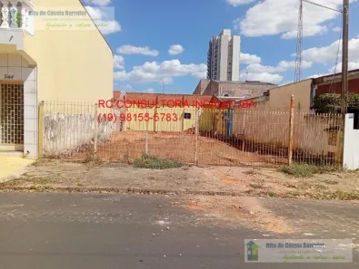 Lote/Terreno à venda, 125m² no Jardim América, Indaiatuba