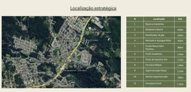Lote/Terreno à venda, 354m² no Canelinha, Canela