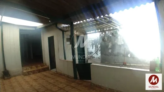 Ponto Comercial para alugar, 265m² no Ipiranga, Ribeirão Preto