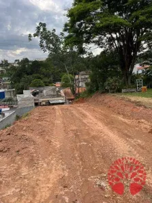 Lote/Terreno à venda, 920m² no Santa Gertrudes, Jundiaí