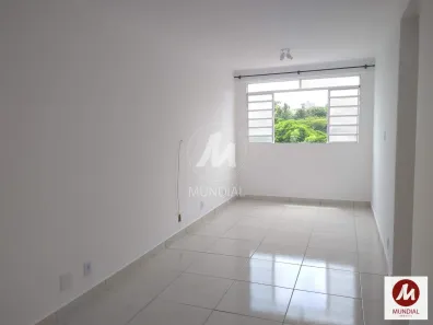 Apartamento com 2 Quartos à venda, 55m² no Vila Virgínia, Ribeirão Preto