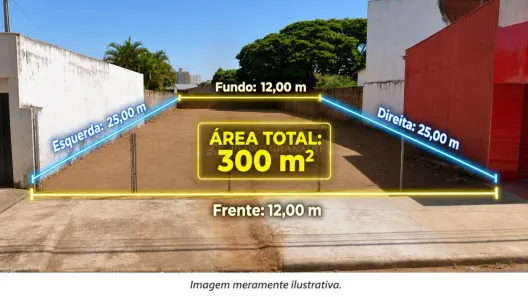 à venda, 300m² no Jardim Panorama, Sarandi