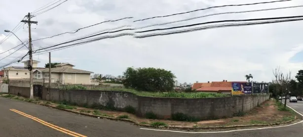 Lote/Terreno para alugar, 1933m² no Parque Taquaral, Campinas