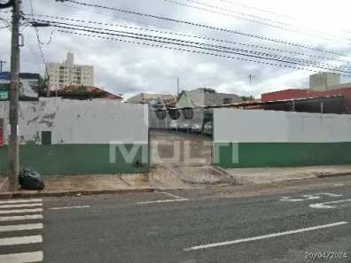 Lote/Terreno com 1 Quarto à venda, 600m² no Brasil, Uberlândia