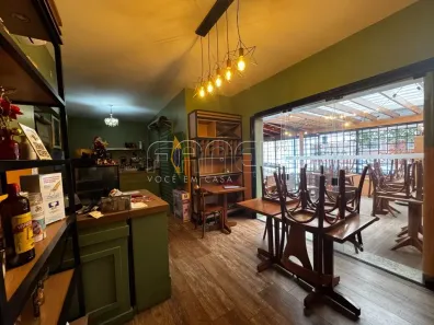 Ponto Comercial para alugar, 140m² no Vila Progredior, São Paulo
