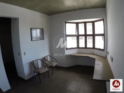 Apartamento com 1 Quarto à venda, 35m² no Vila Monte Alegre, Ribeirão Preto