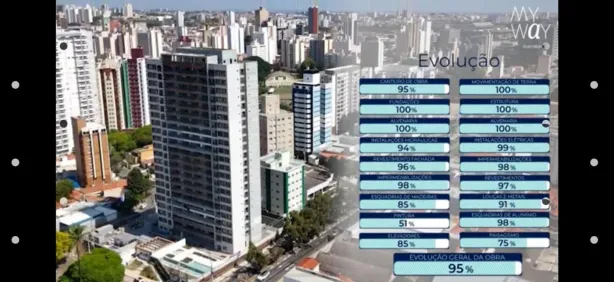 Apartamento com 2 Quartos à venda, 57m² no Vila Itapura, Campinas