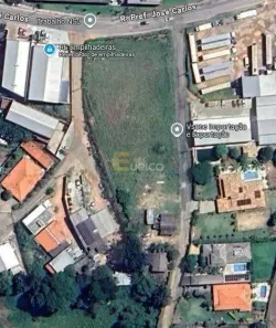 Lote/Terreno para alugar, 4000m² no Vila Independência, Itupeva