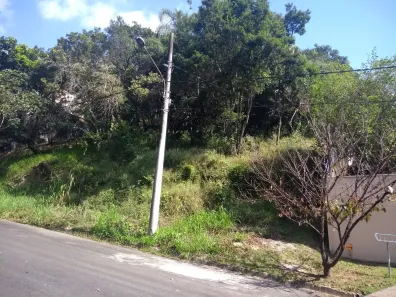 Lote/Terreno à venda no Chácara Malota, Jundiaí