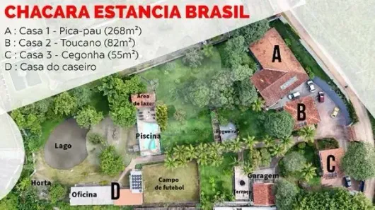 Fazenda/Sítio com 4 Quartos à venda, 687m² no Jardim Estância Brasil, Atibaia
