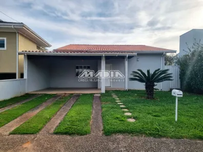 Casa de Condomínio com 3 Quartos para alugar, 129m² no Jardim São Pedro, Valinhos