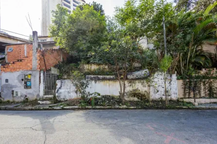 Ponto Comercial para alugar, 250m² no Bosque da Saúde, São Paulo
