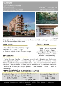 Apartamento com 3 Quartos à venda, 105m² no Água Verde, Curitiba