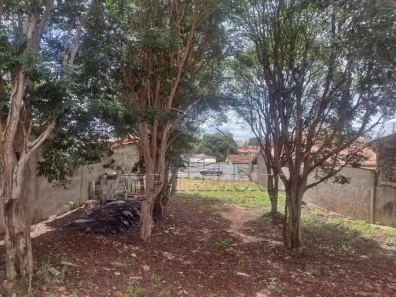 Lote/Terreno para alugar, 440m² no Rio Acima, Votorantim