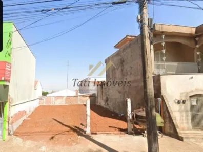 Lote/Terreno para alugar, 140m² no Parque Santa Felícia Jardim, São Carlos
