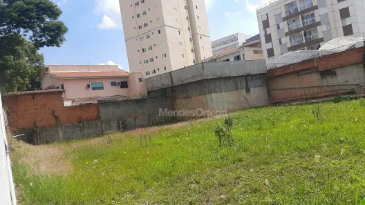Lote/Terreno à venda, 1035m² no Jardim Europa, Sorocaba