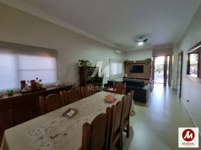Casa de Condomínio com 3 Quartos para alugar, 166m² no Quinta da Primavera, Ribeirão Preto