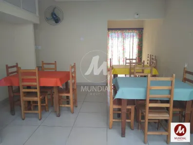 Imóvel Comercial com 3 Quartos à venda, 320m² no Jardim América, Ribeirão Preto