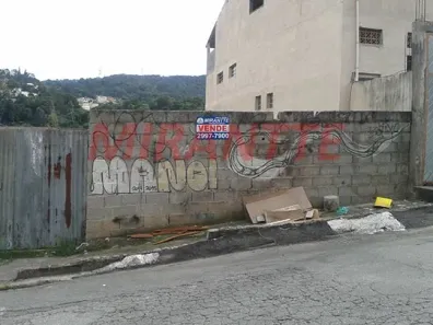 Lote/Terreno à venda, 1000m² no Jardim Daysy, São Paulo