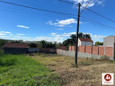 Imóvel Comercial à venda, 391m² no Jardim Recreio, Ribeirão Preto