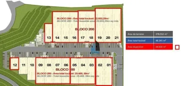 Galpão/Depósito/Armazém para alugar, 2313m² no Itaqui, Itapevi