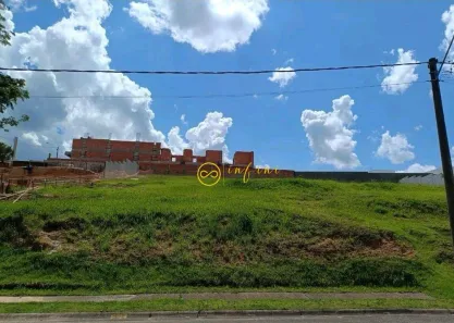 Lote/Terreno à venda, 1060m² no Parque Ecoresidencial Fazenda Jequitibá, Sorocaba