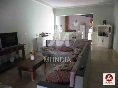 Fazenda/Sítio com 4 Quartos à venda, 400m² no Condomínio Portal dos Ipês, Ribeirão Preto