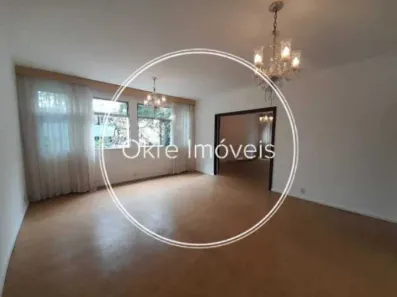 Apartamento com 3 Quartos à venda, 153m² no Ipanema, Rio de Janeiro