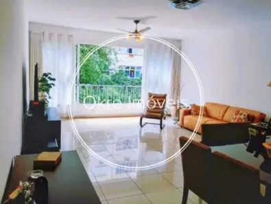 Apartamento com 3 Quartos à venda, 170m² no Copacabana, Rio de Janeiro