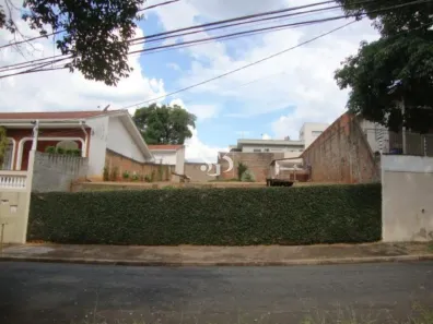 Lote/Terreno à venda, 356m² no Chácara da Barra, Campinas