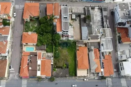 Lote/Terreno à venda, 435m² no Centro, Itatiba
