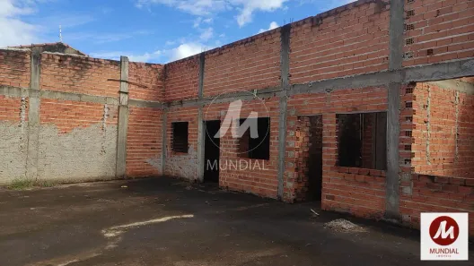Lote/Terreno à venda, 700m² no Jardim Itaú, Ribeirão Preto
