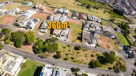 Lote/Terreno à venda, 360m² no Núcleo Residencial Porto Seguro, Itatiba