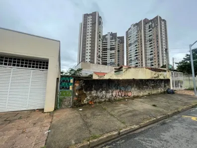 Lote/Terreno para venda ou aluguel, 298m² no Centro, Indaiatuba