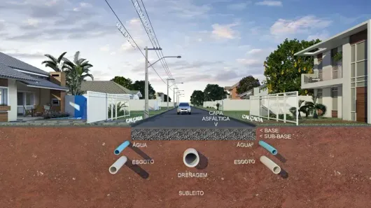 Lote/Terreno à venda, 150m² no Centro (Pachecos), Itaboraí