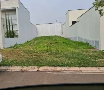 Lote/Terreno à venda, 157m² no Jardins do Império, Indaiatuba