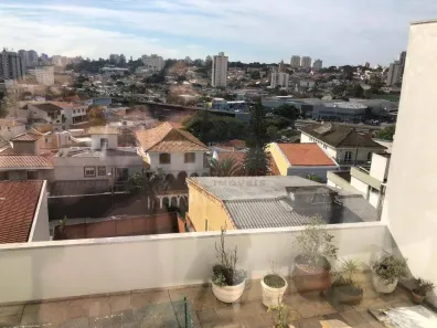 Casa com 4 Quartos à venda, 378m² no Jardim da Glória, São Paulo