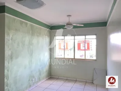 Apartamento com 3 Quartos à venda, 61m² no Ipiranga, Ribeirão Preto