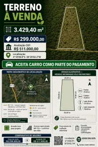 Lote/Terreno à venda, 3429m² no , Pacajus