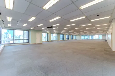Ponto Comercial para alugar, 438m² no Cerqueira César, São Paulo