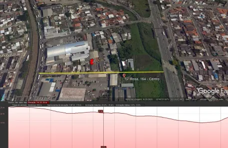 Lote/Terreno para alugar, 758m² no Centro, Nova Iguaçu
