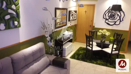 Apartamento com 3 Quartos à venda, 83m² no Centro, Ribeirão Preto