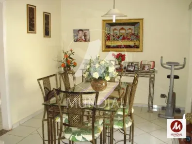 Sobrado com 4 Quartos à venda, 270m² no Jardim Califórnia, Ribeirão Preto
