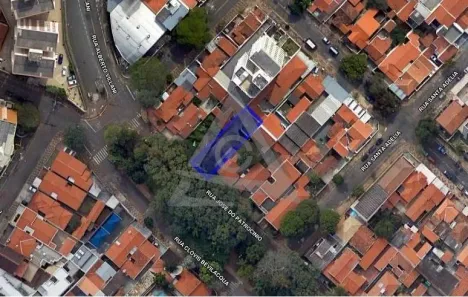 Lote/Terreno para alugar, 360m² no Jardim Brasil, Campinas