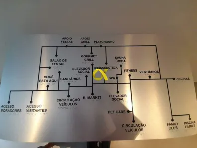 Apartamento com 2 Quartos à venda, 65m² no Nova América, Piracicaba