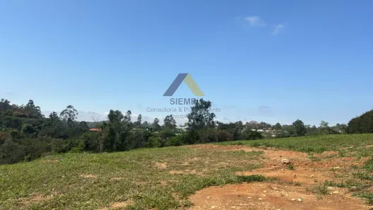 Lote/Terreno à venda, 2066m² no Vila Martins, Itu