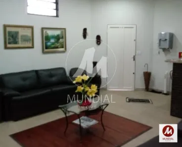 Ponto Comercial à venda, 289m² no Campos Elíseos, Ribeirão Preto