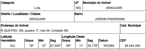 Lote/Terreno à venda, 1406m² no Jardim Panorama, Araguari